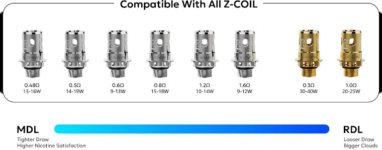 Rezistențe compatibile Innokin Z-Coil pentru Gozee Nex