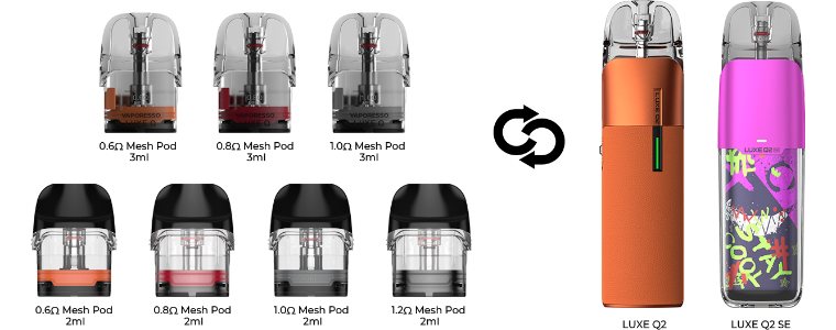 Cartușe Vaporesso Luxe Q compatibile Cartușe Vaporesso Luxe Q compatibile