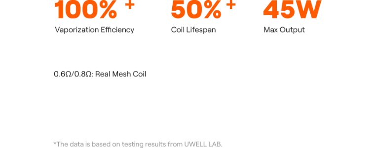 Uwell Typhos, putere maximă 45 W Uwell Typhos, putere maximă 45 W