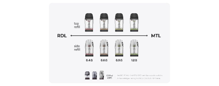 Uwell Caliburn G4 Pro - cartușe RDL și MTL Uwell Caliburn G4 Pro - cartușe RDL și MTL