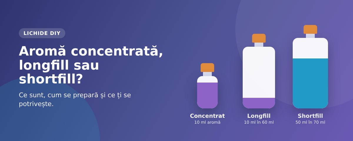 Aromă concentrată, longfill sau shortfill? Aromă concentrată, longfill și shortfill: trei flacoane cu proporții diferite de aromă și spațiu liber