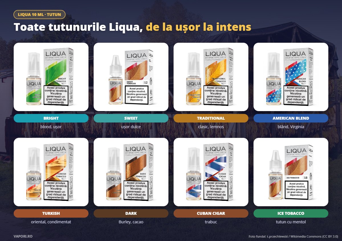 Toate lichidele de tutun Liqua 10 ml, de la Bright la Cuban Cigar Toate lichidele de tutun Liqua 10 ml, de la Bright la Cuban Cigar
