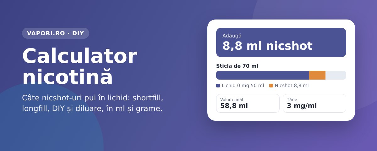 Calculator nicotină pentru shortfill, longfill și DIY