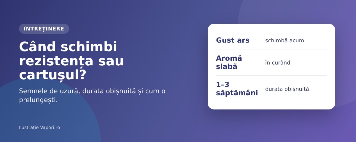 Când trebuie să schimbi rezistența sau cartușul? Când trebuie să schimbi rezistența sau cartușul vape-ului: semne, durată și pași