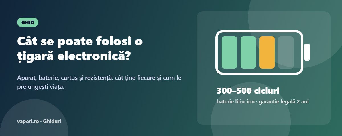 Cât se poate folosi o țigară electronică? Cât se poate folosi o țigară electronică
