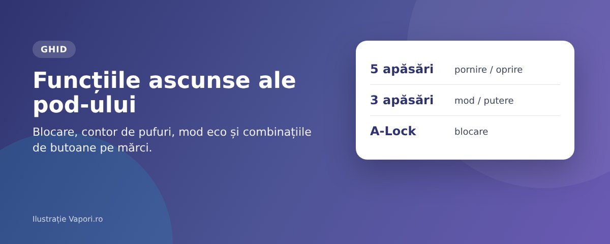 Funcțiile ascunse ale pod-ului: blocare, contor, mod eco Funcțiile ascunse ale pod-ului: blocare, contor de pufuri, mod eco și combinațiile de butoane pe mărci