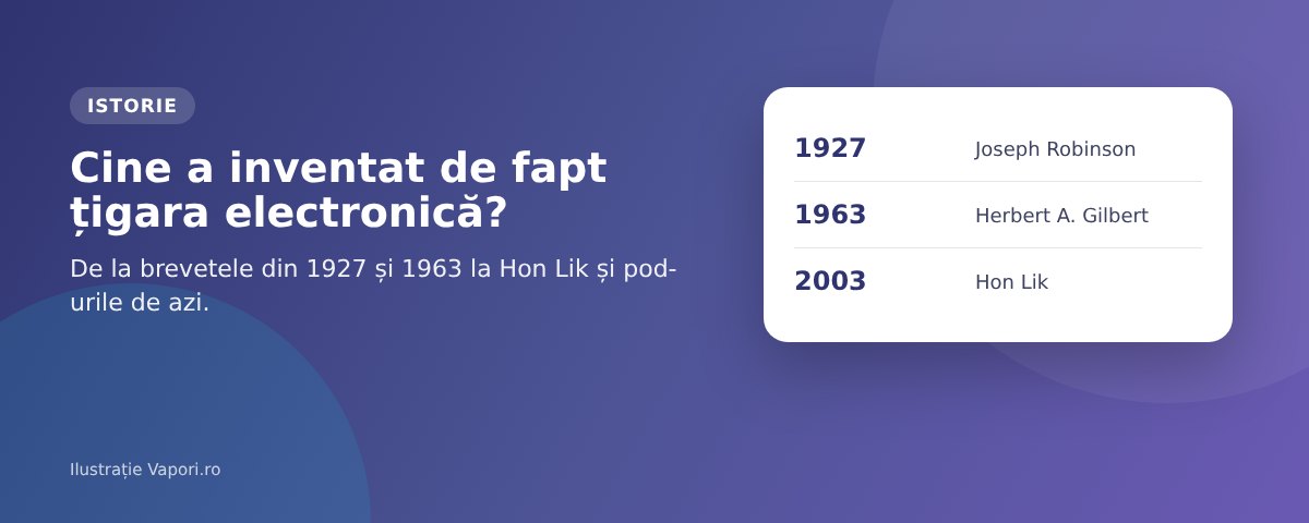Cine a inventat țigara electronică: istoria de la brevetele din 1927 și 1963 la Hon Lik și pod-urile de azi