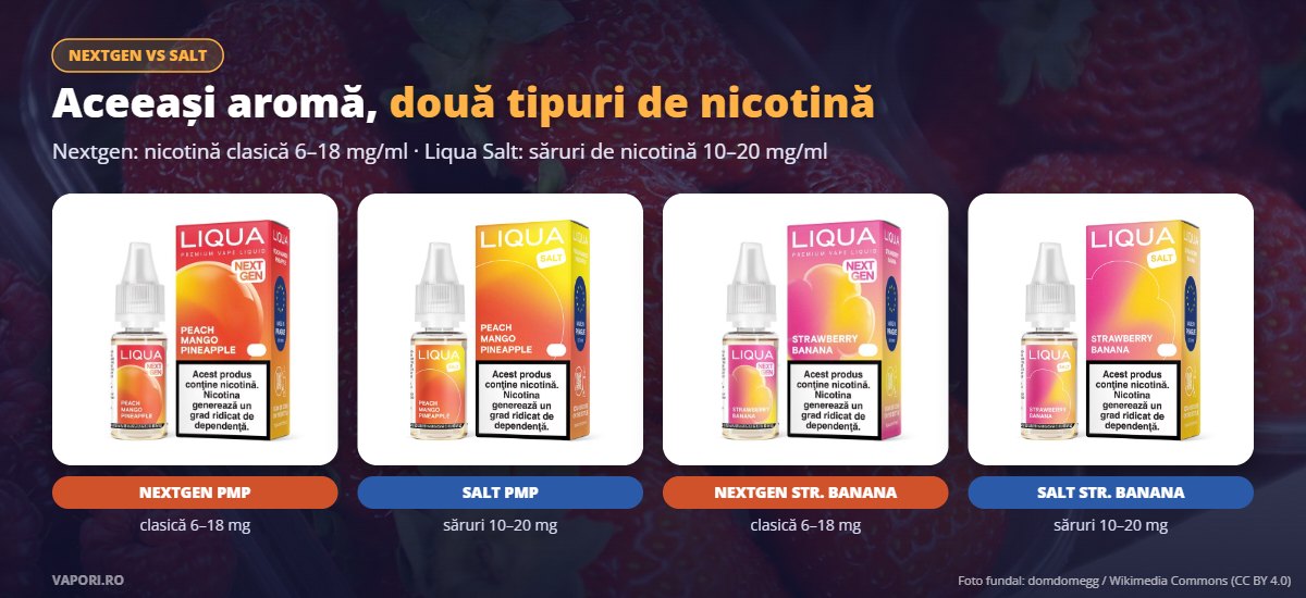 Liqua Nextgen și Liqua Salt cu aceleași arome Liqua Nextgen și Liqua Salt cu aceleași arome