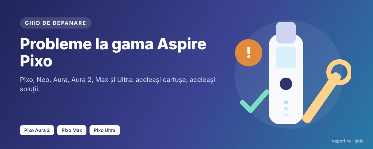 Probleme la gama Aspire Pixo: cauze și cum le rezolvi Probleme Aspire Pixo, Pixo Aura, Pixo Neo, Pixo Max și Pixo Ultra: soluții