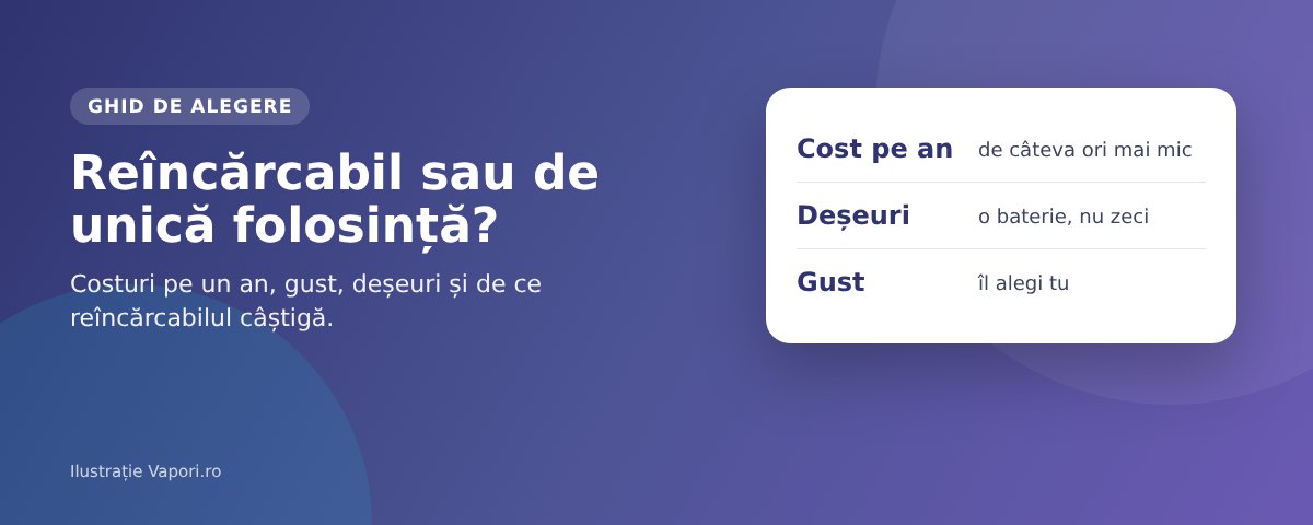 Vape reîncărcabil sau de unică folosință: costuri pe un an, gust, deșeuri și cum te decizi