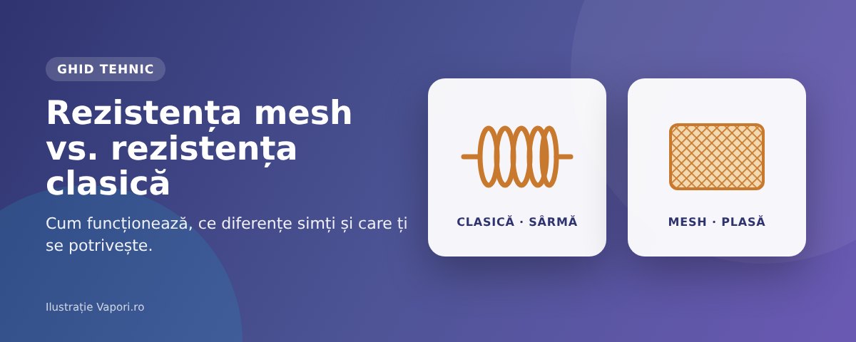 Rezistența mesh vs. rezistența standard din sârmă: diferențe de gust, vapor, consum și durată