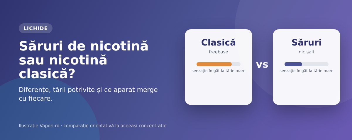 Săruri de nicotină sau nicotină clasică: diferențe, tării și aparate potrivite