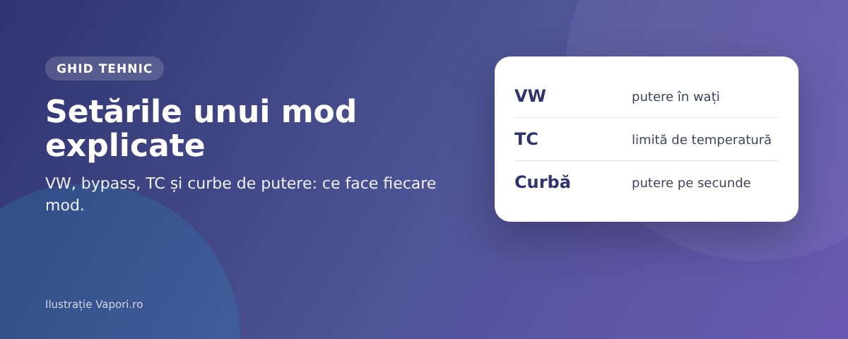Setările unui mod explicate: VW, bypass, TC și curbe de putere Setările unui mod de țigară electronică: VW, VV, bypass, control de temperatură și curbe de putere