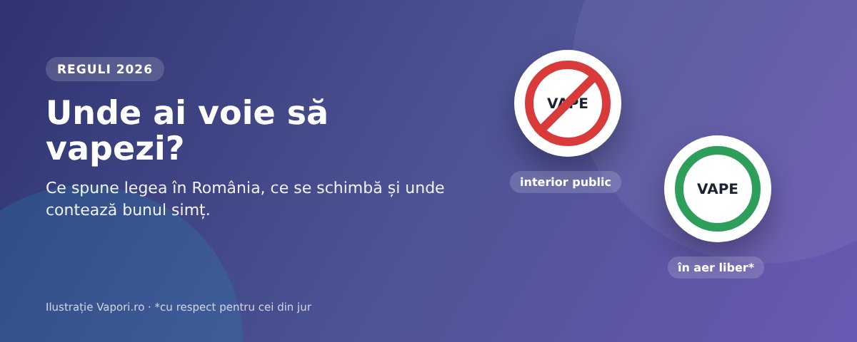 Unde ai voie să vapezi? Unde ai voie să vapezi în România: legea, regulile locului și bunul simț