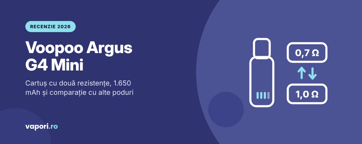 Voopoo Argus G4 Mini – recenzie Voopoo Argus G4 Mini: cartuș cu două rezistențe, 1.650 mAh și comparație cu alte poduri