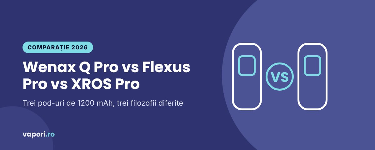 Wenax Q Pro vs Flexus Pro vs XROS Pro: comparație tehnică 2026